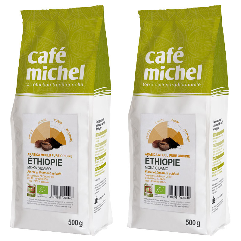Combien De Café Avec 1kg De Café Moulu