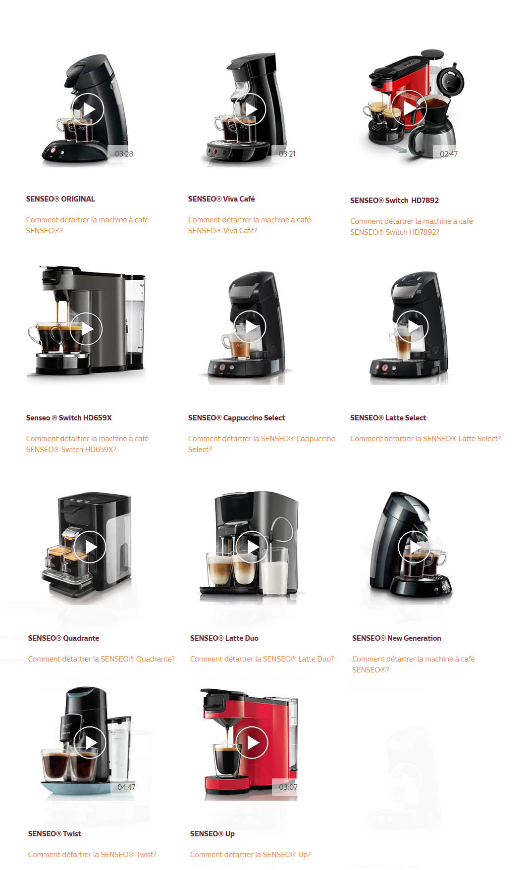 Comment détartrer sa machine à café ? Quel produit utiliser ?