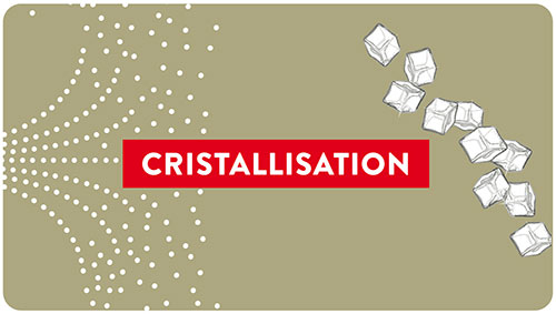 cristallisation