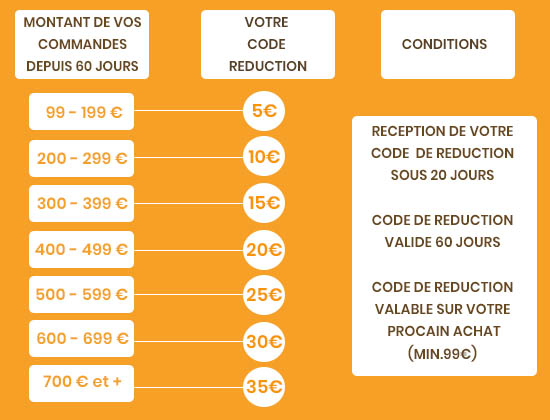 TABLEAU PROG fID.jpg