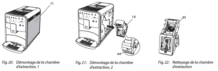 nettoyage chambre d'extraction